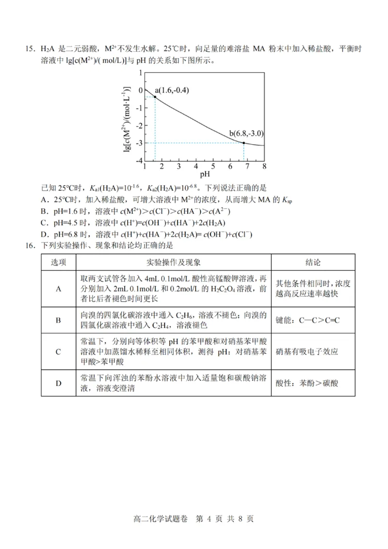 《化学试题卷_2024-2027高二（7-7月题库）_2026年04月高二试卷_260426杭州地区(含周边)重点中学2025学年高二第二学期期中联考（全科）》第4页预览