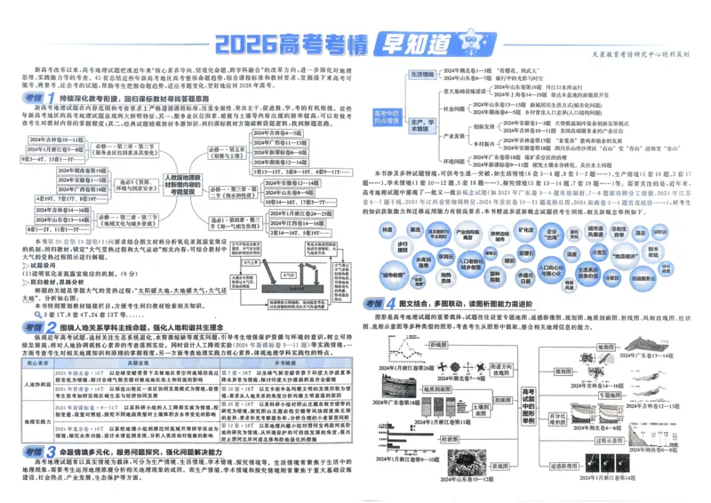 《地理（全国版）_12.2026年4月全国各地高考模拟卷_2026天星金考卷·优秀模拟试卷汇编45套_2026版《金考卷45套》》第2页预览