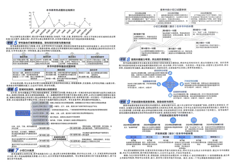 《地理（全国版）_12.2026年4月全国各地高考模拟卷_2026天星金考卷·优秀模拟试卷汇编45套_2026版《金考卷45套》》第3页预览