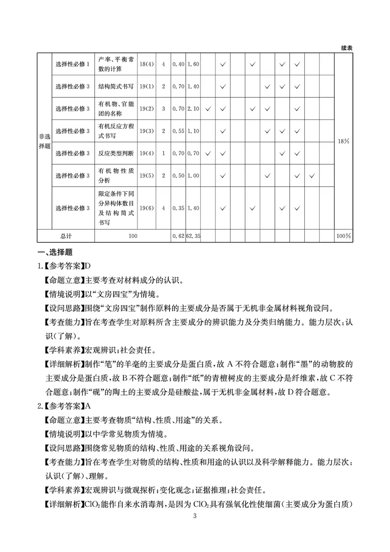 《大数据智学领航2026年高考适应训练化学答案_2024-2027高三（6-6月题库）_2026年05月高三试卷_260521四川省大数据智学领航2026年5月高考适应训练（全科）》第3页预览