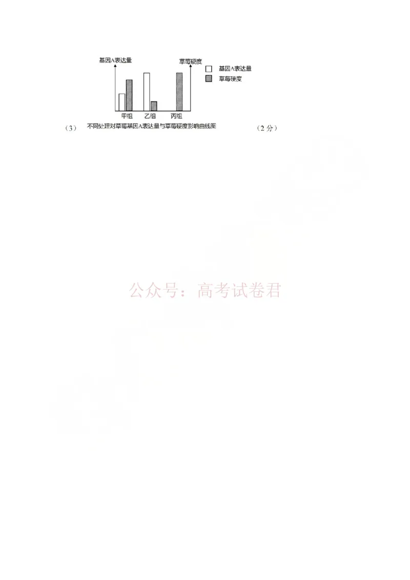 《金华十校2026年4月高三模拟考试生物答案_副本_12.2026年4月全国各地高考模拟卷_2026年4月_2026届浙江省金华十校高三4月模拟考试全科_06生物_浙江省金华十校高三4月模拟考试》第2页预览