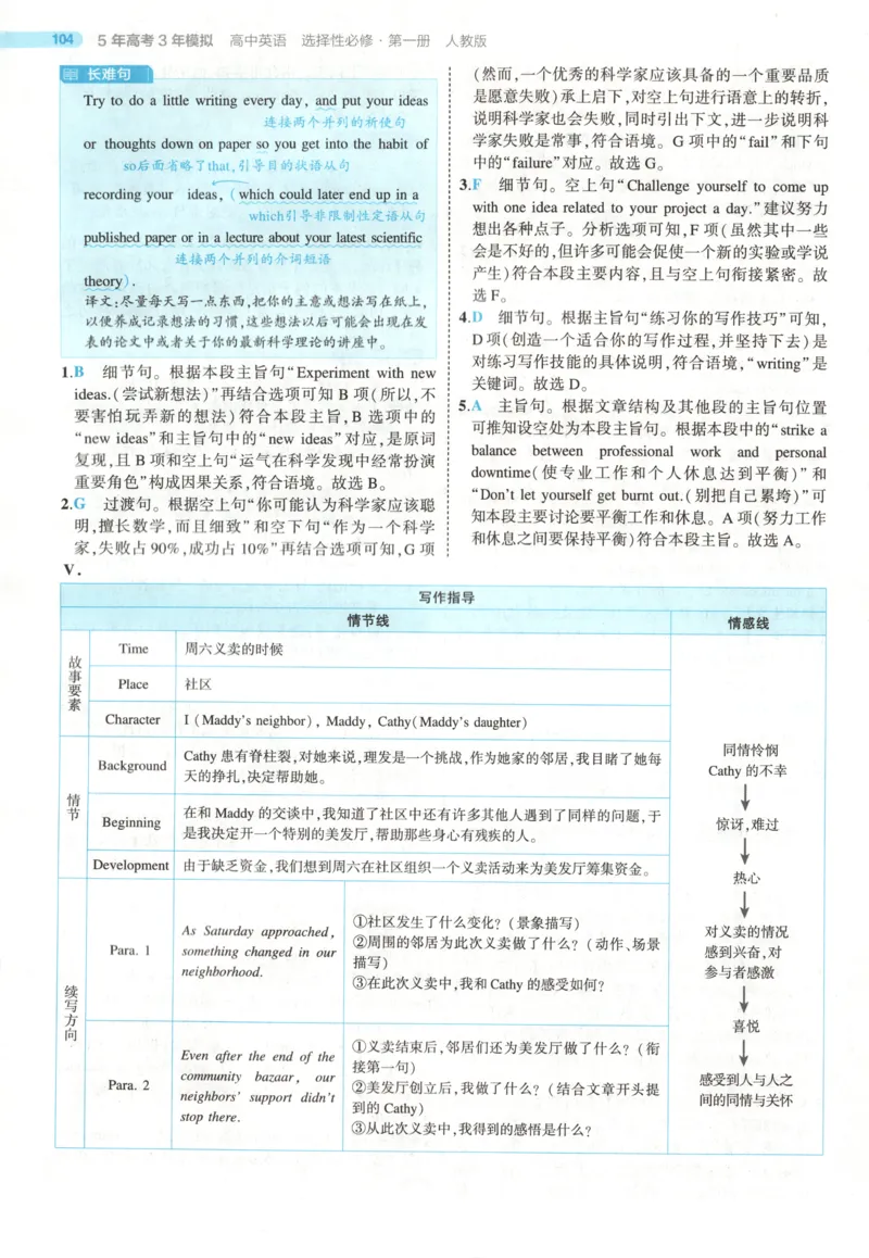 《答案_2026版53五年高考三年模拟高中同步练习选择性必修一二三电子版3.25秋-高中53同步练习册_03.英语_53同步英语选修一RJ》第9页预览