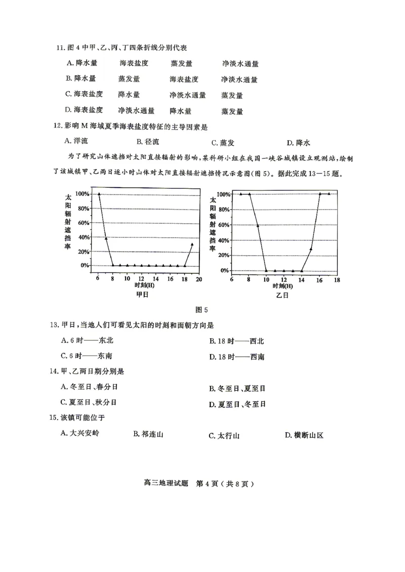 《地理试题卷_2024-2027高三（6-6月题库）_2026年05月高三试卷_260523山东省济宁市全市高考模拟考试（济宁三模）（全科）》第4页预览