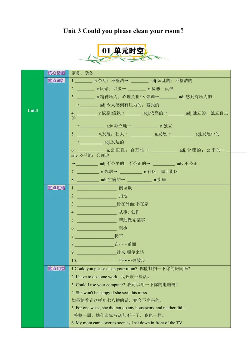 《Unit3Couldyoupleasecleanyourroom？（知识清单）（学生版）_初中英语789_最新人教版英语八年级下册_旧版（有参考价值）_版本二_八年级英语下册（人教版）_单元知识复习专项-U122_2025版》第1页预览