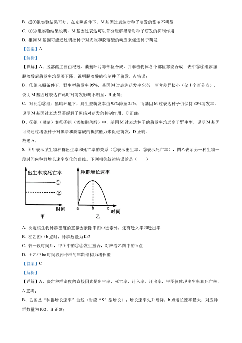 《山西大学附属中学校2025-2026学年高二下学期3月阶段检测生物试题Word版含解析_2024-2027高二（7-7月题库）_2026年04月高二试卷》第5页预览