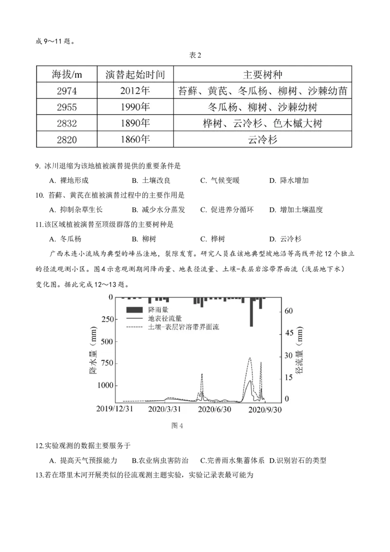 《徐州教研室26下考前打靶地理卷_2024-2027高三（6-6月题库）_2026年05月高三试卷_260524江苏省徐州市2026届高三下学期5月打靶卷（全科）》第3页预览