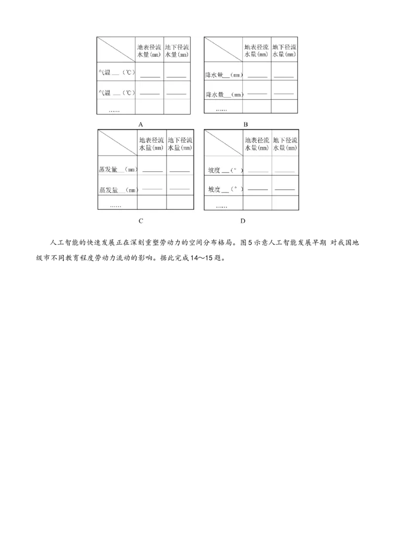 《徐州教研室26下考前打靶地理卷_2024-2027高三（6-6月题库）_2026年05月高三试卷_260524江苏省徐州市2026届高三下学期5月打靶卷（全科）》第4页预览