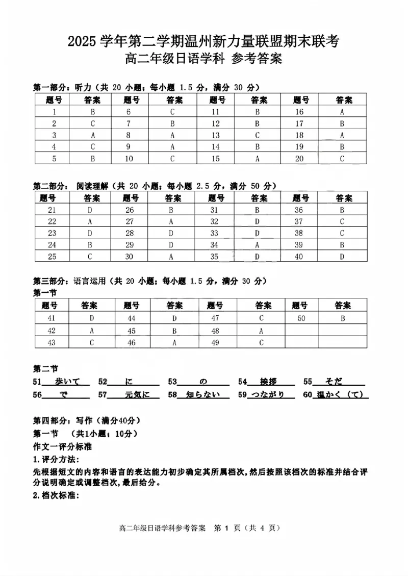 《日语答案2606温州新力量高二期末_2024-2027高二（7-7月题库）_2026年06月高二试卷_260626浙江省温州市新力量联盟2025-2026学年高二下学期6月期末》第1页预览