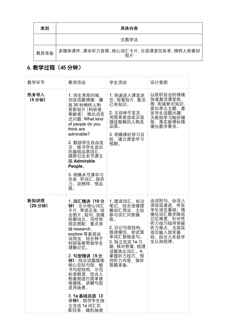 《Unit2《InspiringPeople》SectionB(1a-1b)教案-2026年新版人教版初中英语九年级上册_初中英语789_26秋最新人教版英语九年级上册_26秋人教九上_00、教案（表格式含反思）word版更新中_2单元》第4页预览