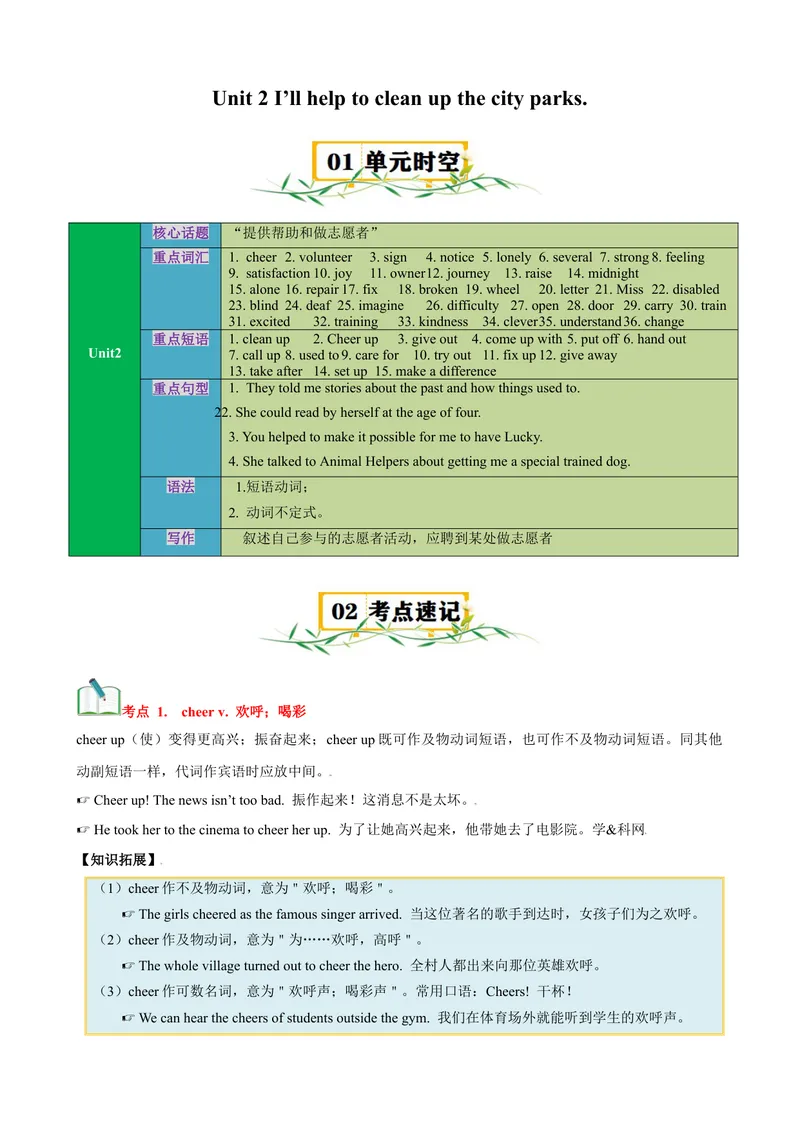 《Unit2（知识清单）（人教版）（教师版）_初中英语789_最新人教版英语八年级下册_旧版（有参考价值）_版本二_八年级英语下册（人教版）_单元知识复习专项-U122_2024版》第1页预览