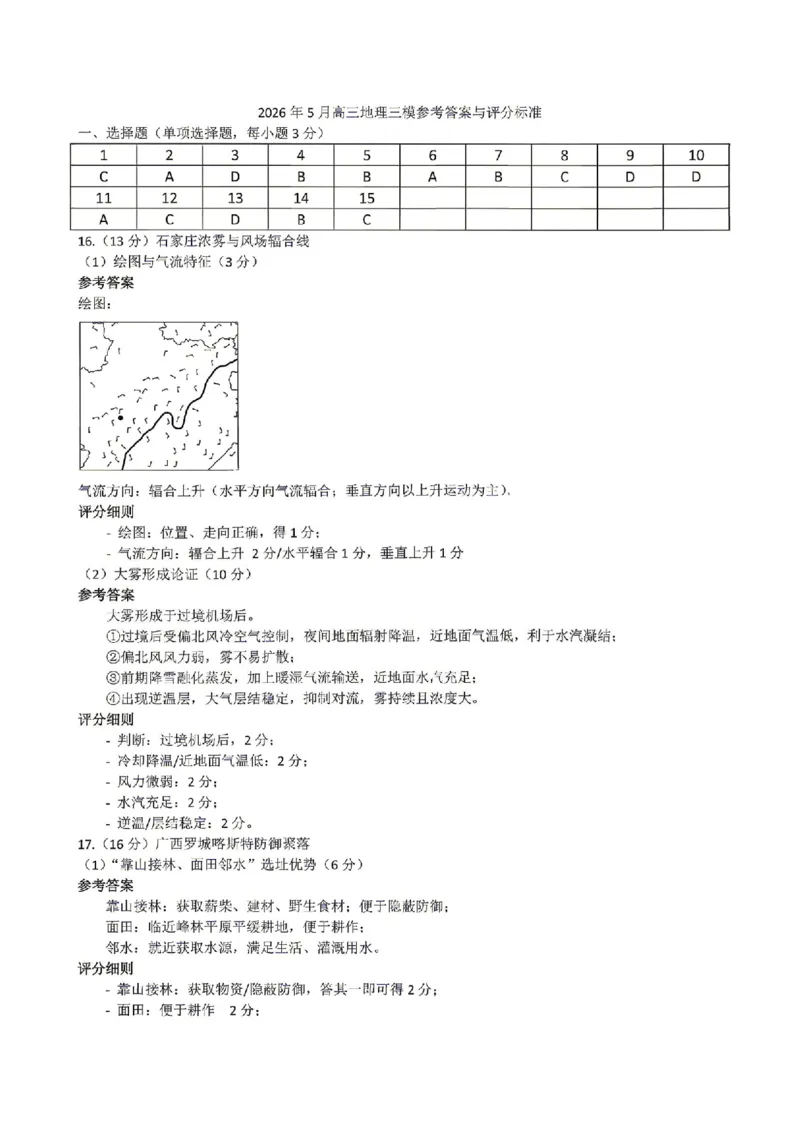 《地理答案_2024-2027高三（6-6月题库）_2026年05月高三试卷_260524山东名校联盟2026届高三下学期5月核心素养评估（全科）》第1页预览
