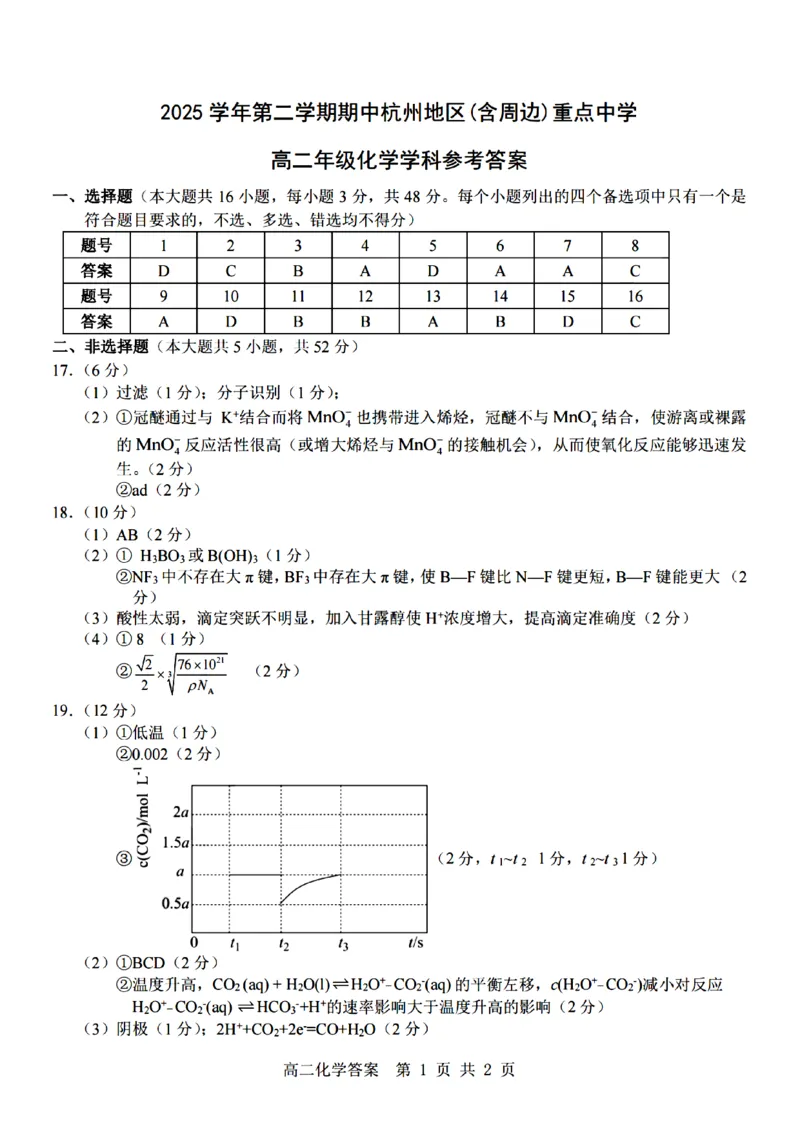 《化学试题卷答案_2024-2027高二（7-7月题库）_2026年04月高二试卷_260426杭州地区(含周边)重点中学2025学年高二第二学期期中联考（全科）》第1页预览