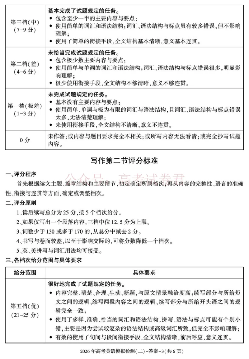 《答案—咸阳市高三二模（英语）(1)_12.2026年4月全国各地高考模拟卷_2026年陕西省咸阳市高考模拟检测（二）_03英语_陕西省咸阳市高考模拟检测（二）》第3页预览