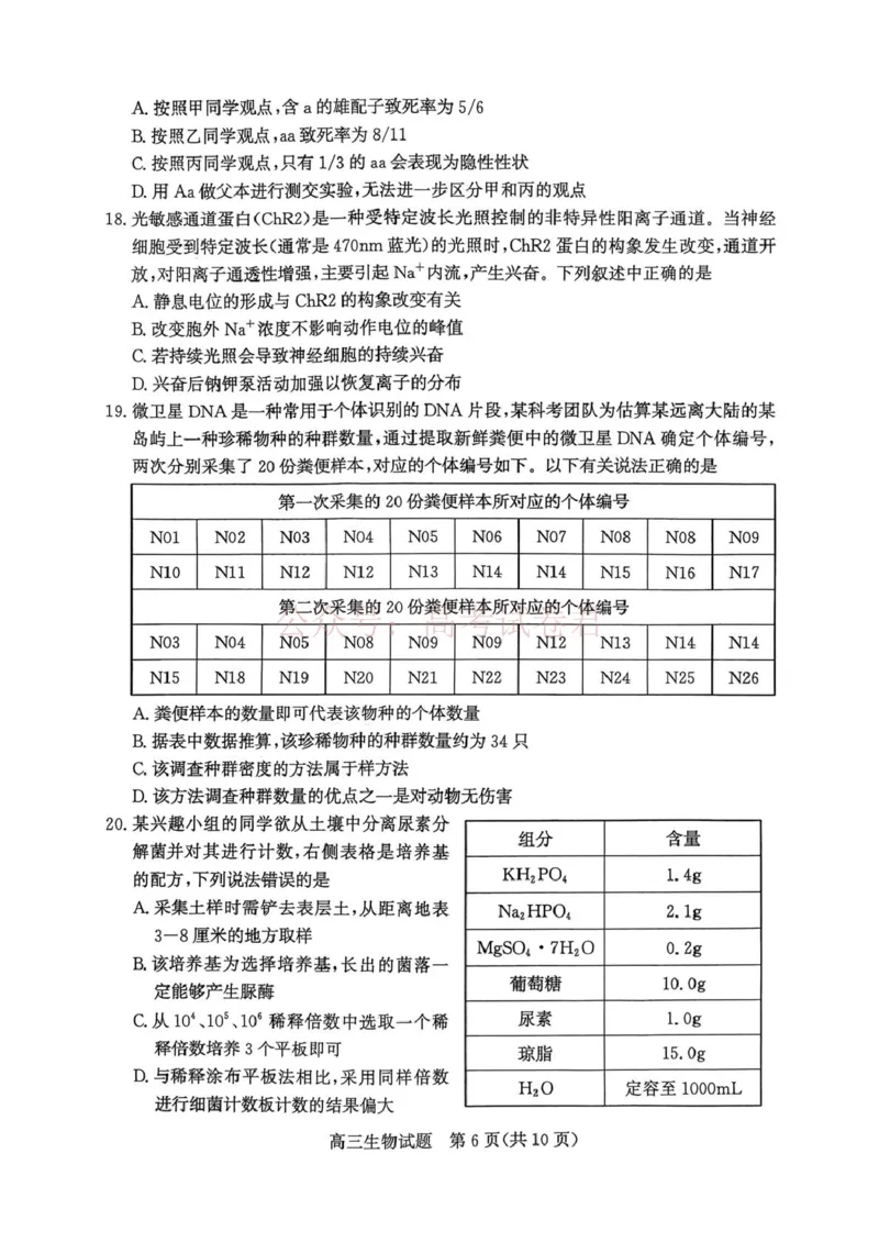 《山东枣庄市2026届高三下学期二模生物_12.2026年4月全国各地高考模拟卷_2026届山东省枣庄市高三3月模拟考试（二调）全科_06生物_山东省枣庄市高三3月模拟考试（二调）》第6页预览
