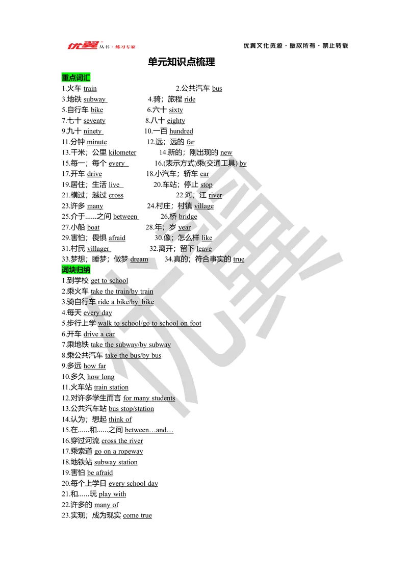 《Unit3复习课件教师版_初中英语789_最新人教版英语七年级下册_七下英语旧版_人教版英语七年级下册教学资料（优翼）_人教版英语七年级下册(RJ)--7.单元复习课件_七下unit3》第1页预览