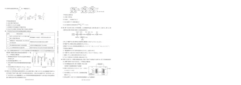 《成都石室中学高2026届适应性考试（一）化学_2024-2027高三（6-6月题库）_2026年05月高三试卷_260521四川省成都石室中学高2026届适应性考试（一）（全科）》第2页预览
