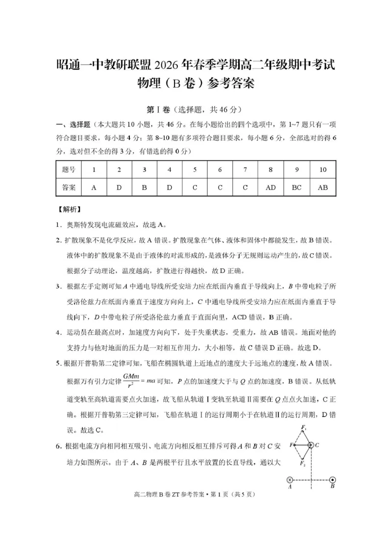 《云南省昭通一中教研联盟2025-2026学年高二下学期期中考试（B卷）物理答案_2024-2027高二（7-7月题库）_2026年05月高二试卷》第1页预览