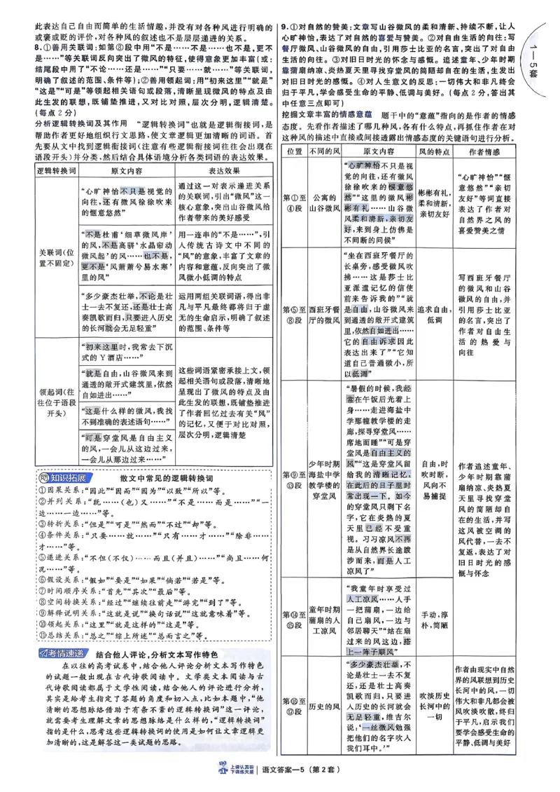 《语文45套卷（新高考）-6维解析册_2026版高中《金考卷45套》新高考冲刺_26金考卷新高考语文》第9页预览