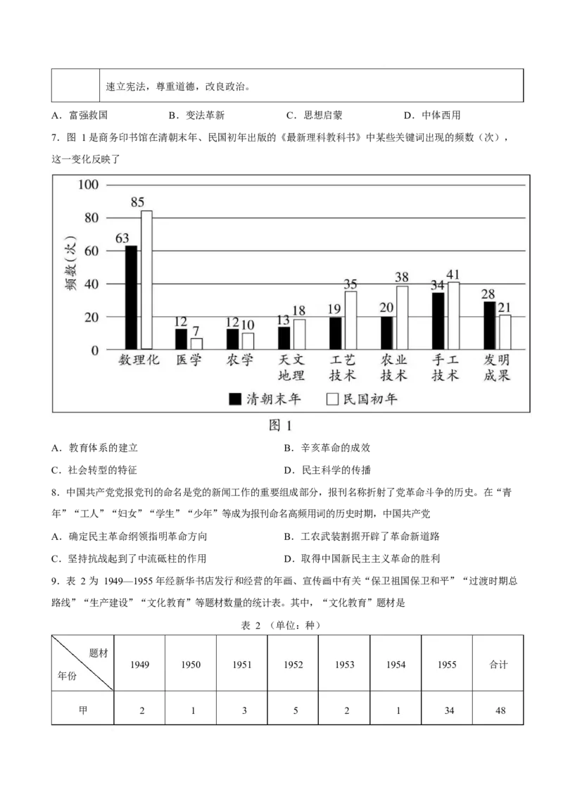 《山东省济宁市兖州区2025-2026学年高二下学期期中考试历史Word版含答案_2024-2027高二（7-7月题库）_2026年05月高二试卷_260526山东省济宁市兖州区2025-2026学年高二下学期期中考试》第2页预览