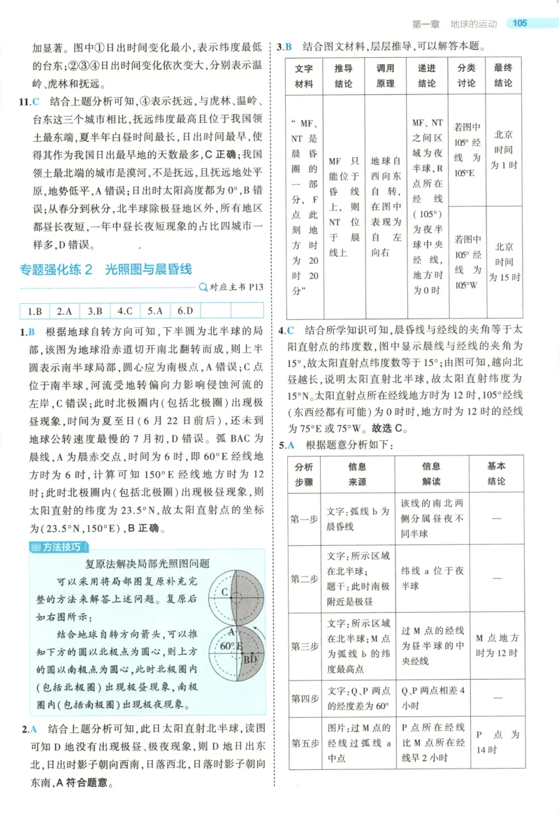 《答案~XJ地理_2026版53五年高考三年模拟高中同步练习选择性必修一二三电子版3.25秋-高中53同步练习册_09.地理_53同步地理选修1XJ》第10页预览