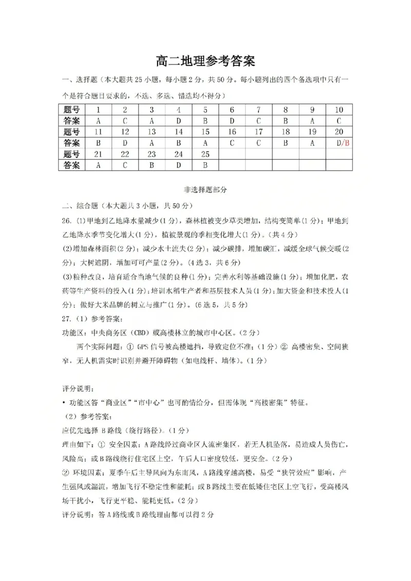 《地理答案-2604高二衢州五校_2024-2027高二(7-7月题库)_2026年04月高二试卷_260421浙江衢州五校联考2025-2026学年高二下学期期中(全科)_浙江衢州五校联考2025-2026学年高二下学期期中地理》第1页预览