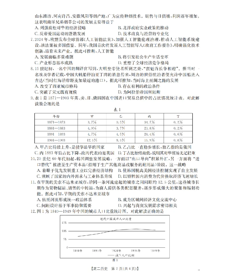 《历史_扫描版_2024-2027高二（7-7月题库）_2026年05月高二试卷_260519福建省漳州市2025-2026学年高二下学期期中考（全）》第2页预览