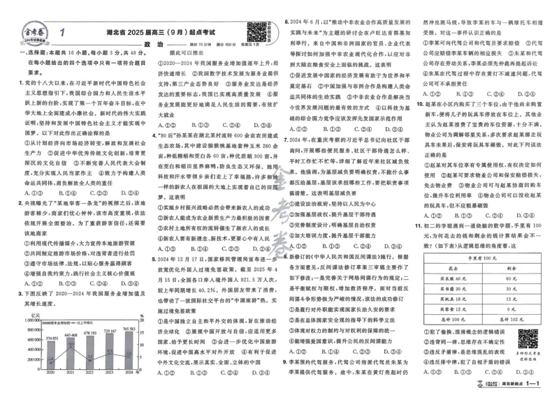 《政治（全国版）_12.2026年4月全国各地高考模拟卷_2026天星金考卷·优秀模拟试卷汇编45套_2026版《金考卷45套》》第4页预览