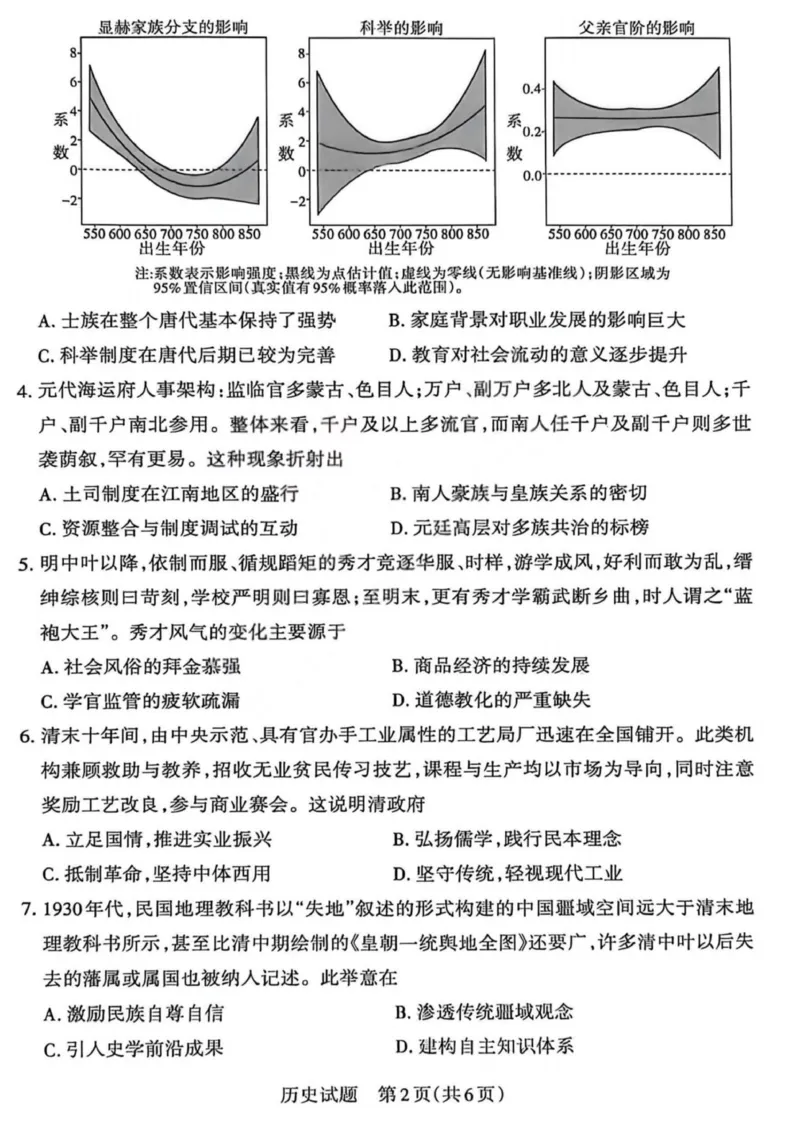 《历史试题-山西省2026届高三年级第二次模拟考试_2024-2027高三（6-6月题库）_2026年05月高三试卷_260508山西省2026届高三年级第二次模拟考试》第2页预览