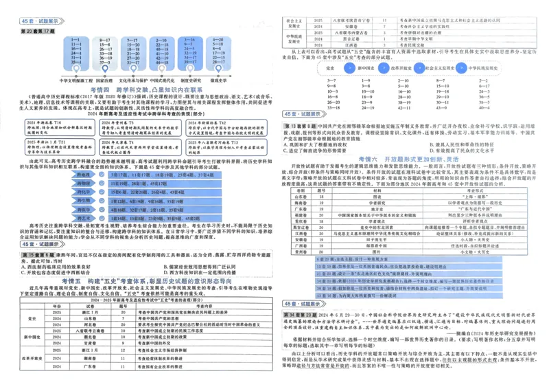 《历史（全国版）_12.2026年4月全国各地高考模拟卷_2026天星金考卷·优秀模拟试卷汇编45套_2026版《金考卷45套》（新II卷）_2026版高考《金考卷45套》新高考（历史）》第3页预览