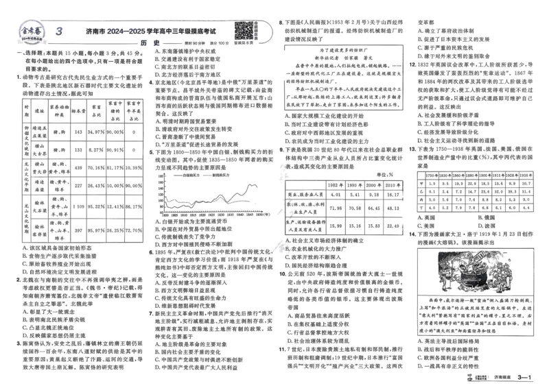 《历史（全国版）_12.2026年4月全国各地高考模拟卷_2026天星金考卷·优秀模拟试卷汇编45套_2026版《金考卷45套》（新II卷）_2026版高考《金考卷45套》新高考（历史）》第7页预览