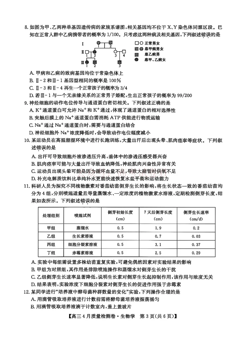 《山西省卓越联盟2025～2026学年高三4月质量检测卷生物_副本_12.2026年4月全国各地高考模拟卷_2026年4月_2026届山西省卓越联盟高三4月质量检测卷全科》第3页预览