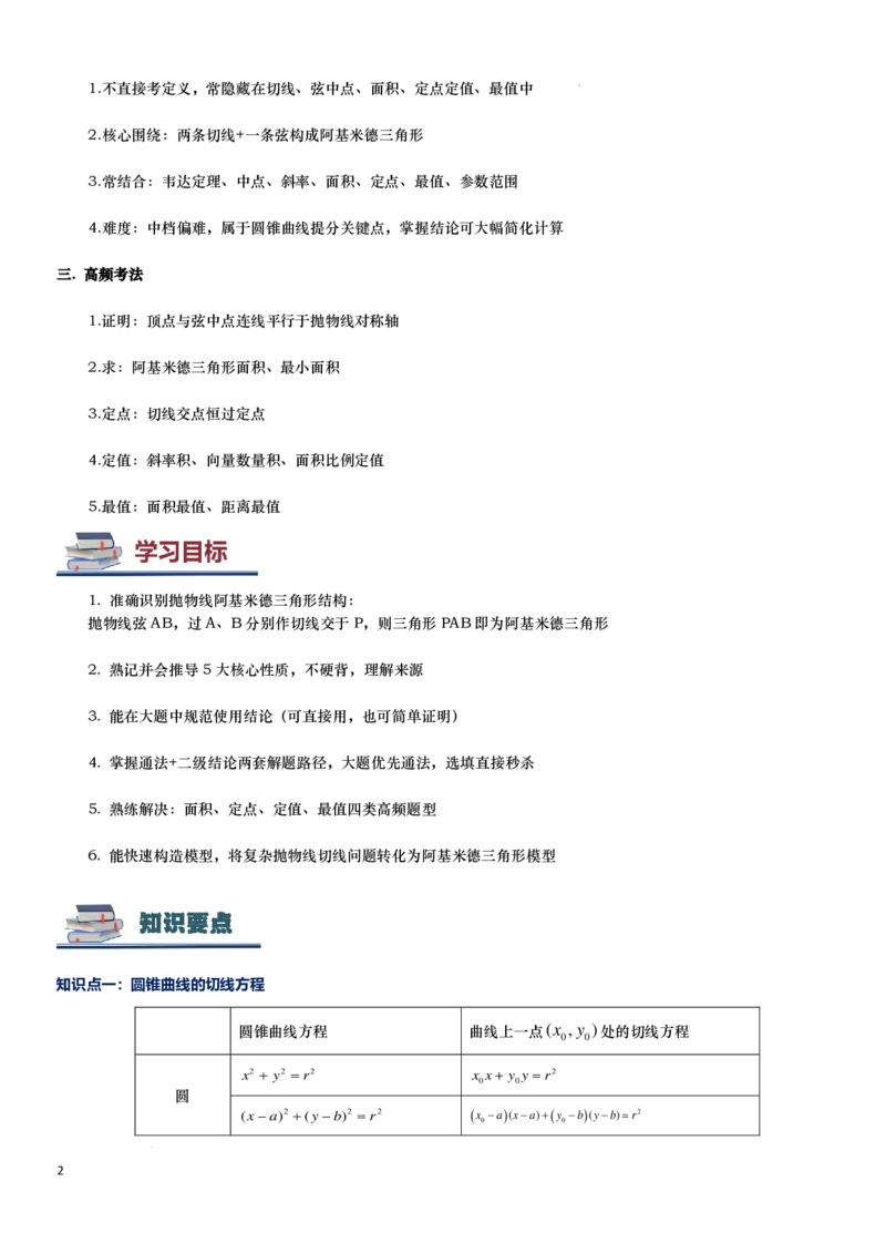 《抛物线的阿基米德三角形讲义-原卷版_2024-2027高三（6-6月题库）_2026年06月高三试卷（数理化）_2026年6月高中数学试题汇编_0618数学_抛物线的阿基米德三角形讲义--2027高考数学》第2页预览