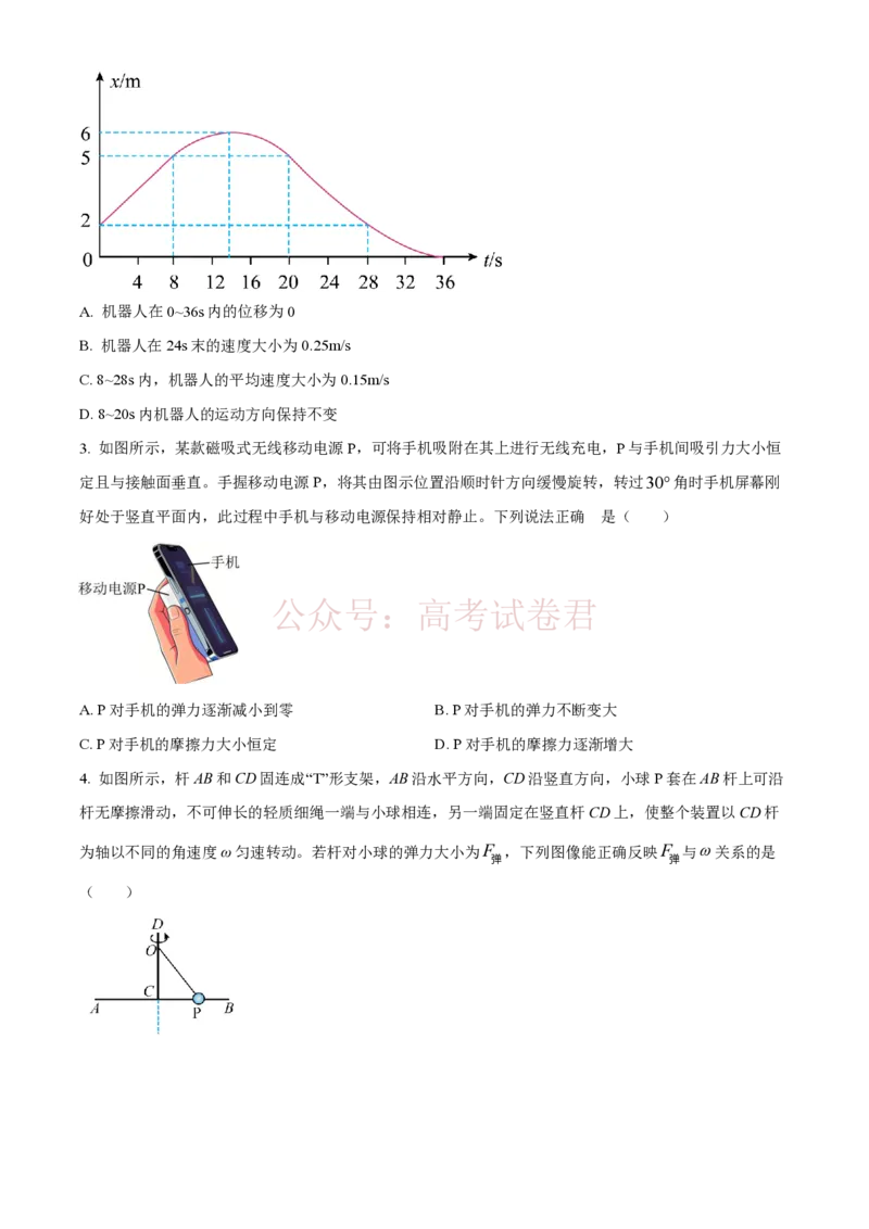 《精品解析：2026届云南高三下学期新高考自主命题冲刺金卷(一)物理试题（原卷版）_12.2026年4月全国各地高考模拟卷_2026届云南高三下学期新高考自主命题冲刺金卷(一)》第2页预览