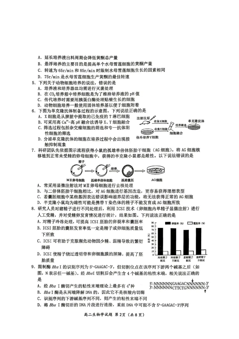 《山东省潍坊市2025-2026学年高二下学期期中质量监测生物试题_2024-2027高二（7-7月题库）_2026年05月高二试卷_260511山东潍坊市2025-2026学年高二下学期期中质量监测》第2页预览