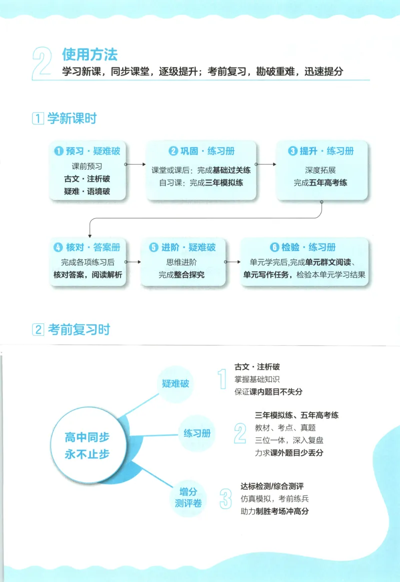 《语文53同步语文选修上[1-14]_2026版53五年高考三年模拟高中同步练习选择性必修一二三电子版3.25秋-高中53同步练习册_00.试看_01.语文》第7页预览