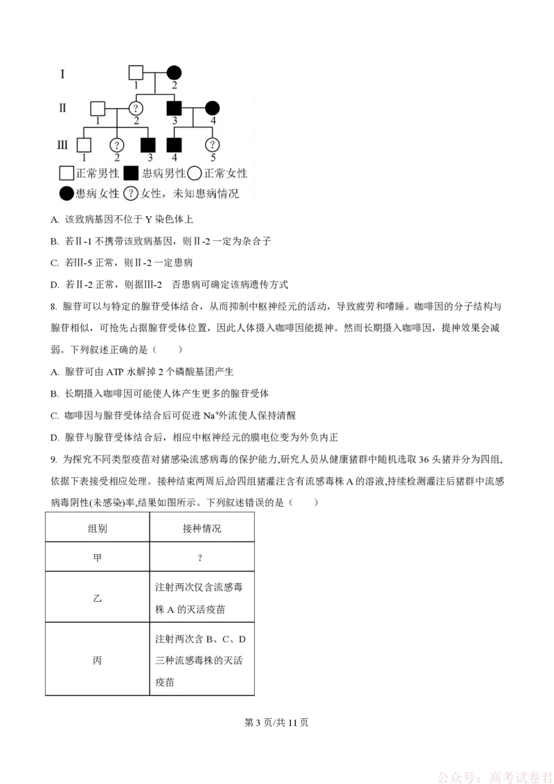 《精品解析：2026届四川省绵阳市涪城区四川省绵阳南山中学高三模拟预测生物试题（原卷版）_12.2026年4月全国各地高考模拟卷_2026届四川绵阳南山中学高三第六次教学质量检测》第3页预览