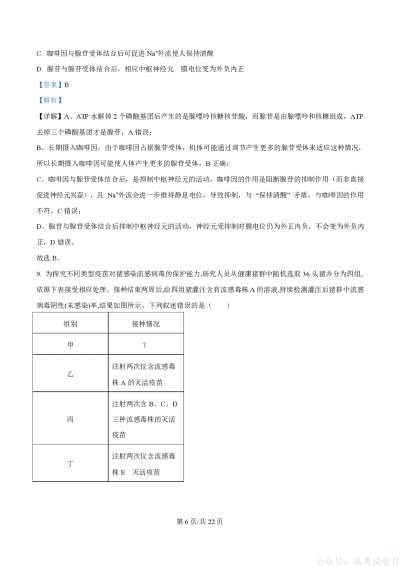 《精品解析：2026届四川省绵阳市涪城区四川省绵阳南山中学高三模拟预测生物试题（解析版）_12.2026年4月全国各地高考模拟卷_2026届四川绵阳南山中学高三第六次教学质量检测》第6页预览