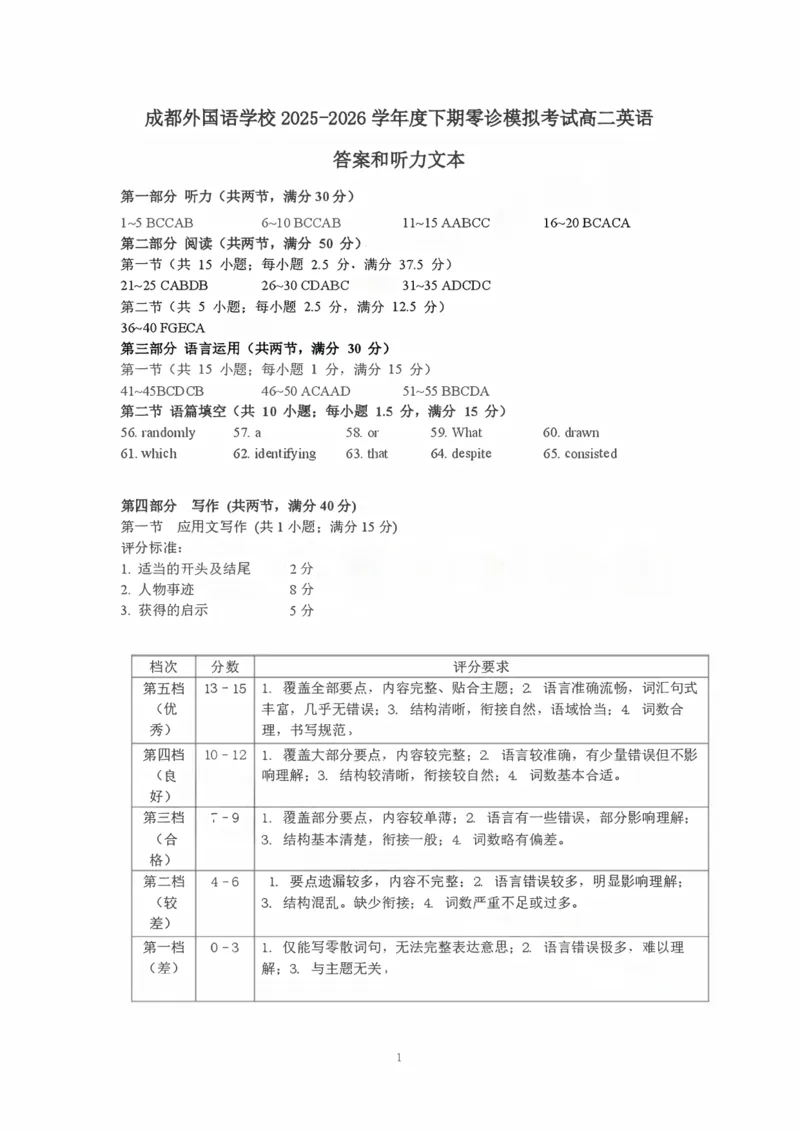 《成都外国语学校2025—2026学年度高二下期零诊模拟考试英语答案_扫描版_2024-2027高二（7-7月题库）_2026年06月高二试卷》第1页预览