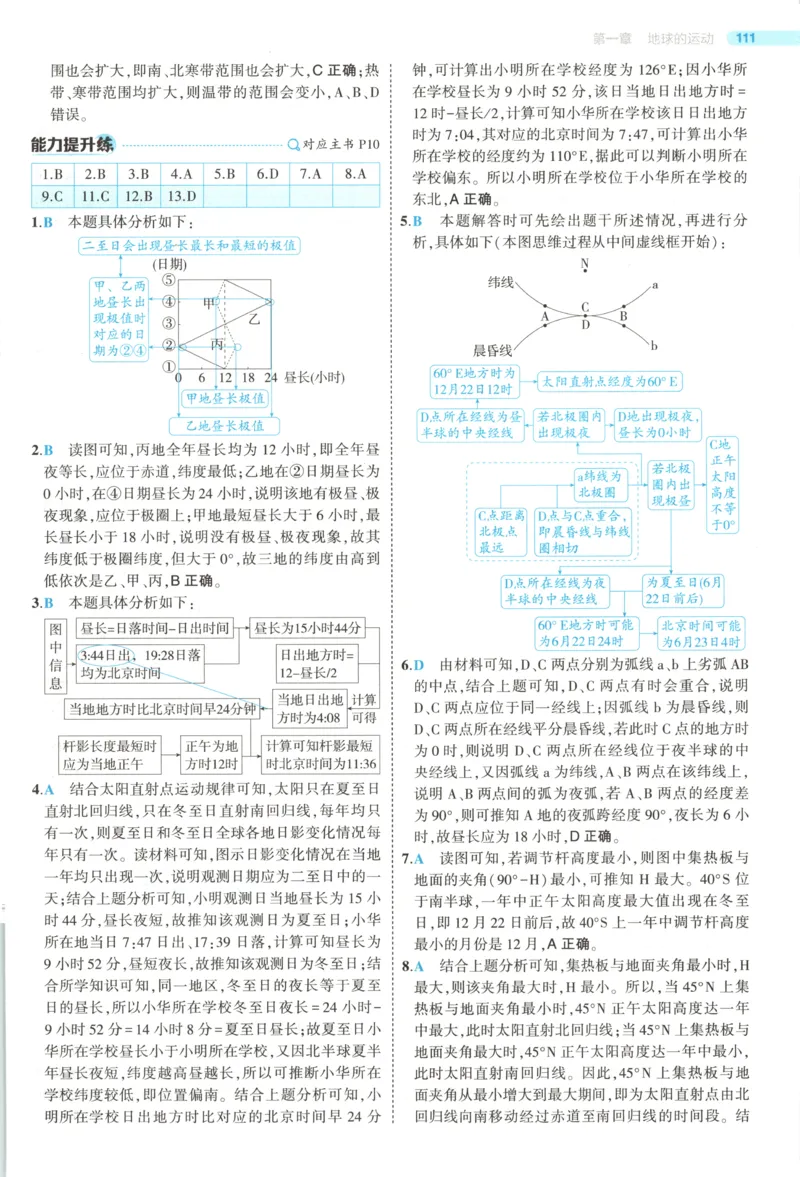 《答案._2026版53五年高考三年模拟高中同步练习选择性必修一二三电子版3.25秋-高中53同步练习册_09.地理_53同步地理选修1RJ》第8页预览