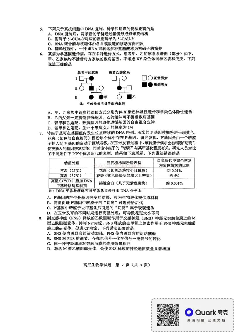 《淄博市2025-2026学年度高三模拟考试生物_12.2026年4月全国各地高考模拟卷_2026届山东省淄博市高三3月模拟考试(1)_06生物2026届山东省淄博市高三3月模拟考试》第2页预览