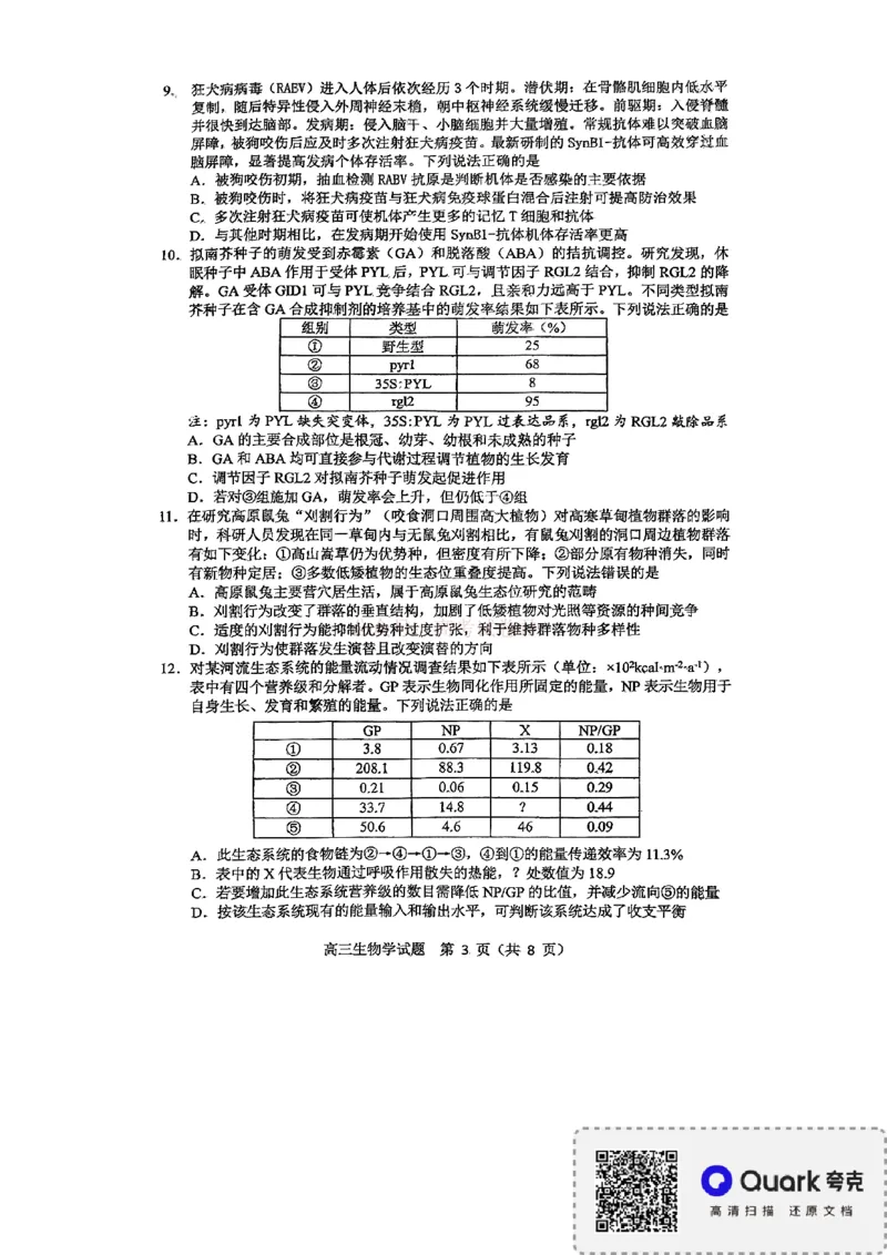 《淄博市2025-2026学年度高三模拟考试生物_12.2026年4月全国各地高考模拟卷_2026届山东省淄博市高三3月模拟考试(1)_06生物2026届山东省淄博市高三3月模拟考试》第3页预览