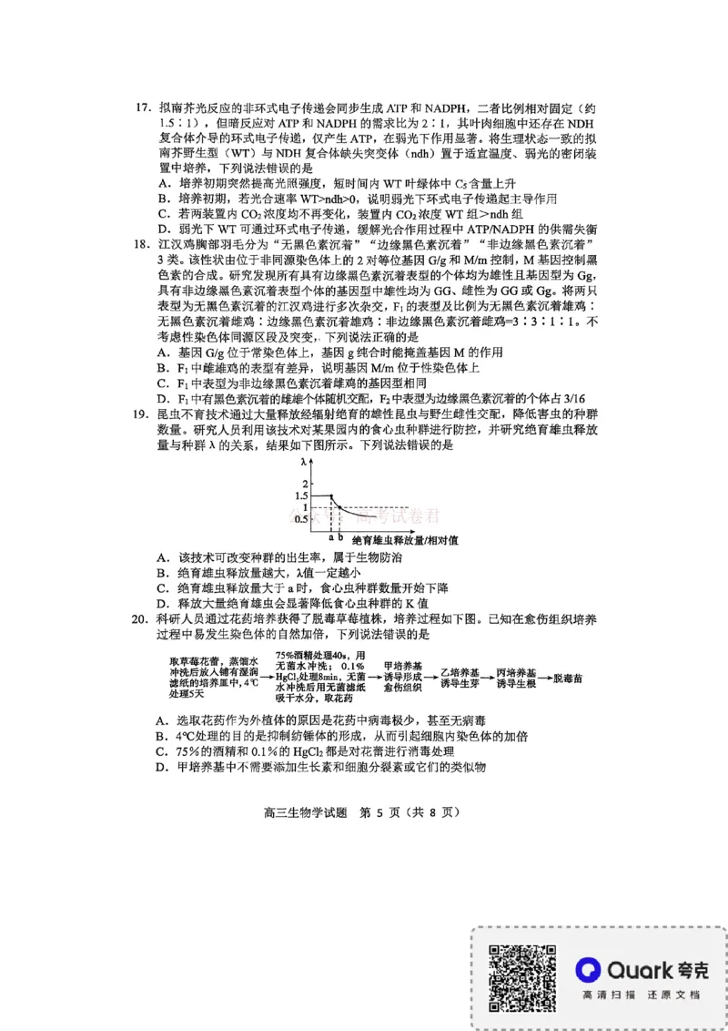 《淄博市2025-2026学年度高三模拟考试生物_12.2026年4月全国各地高考模拟卷_2026届山东省淄博市高三3月模拟考试(1)_06生物2026届山东省淄博市高三3月模拟考试》第5页预览