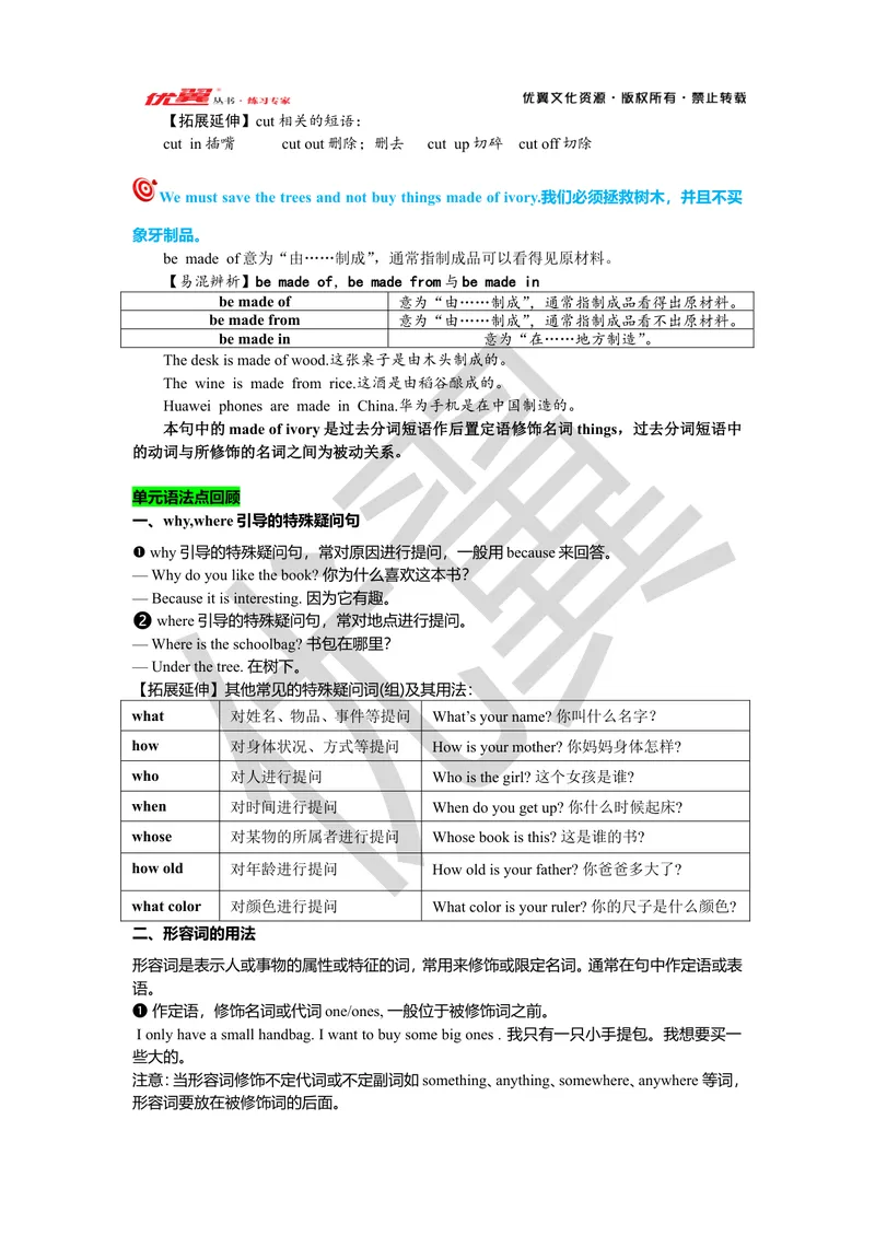 《Unit5复习课件学生版_初中英语789_最新人教版英语七年级下册_七下英语旧版_人教版英语七年级下册教学资料（优翼）_人教版英语七年级下册(RJ)--7.单元复习课件_七下unit5》第4页预览