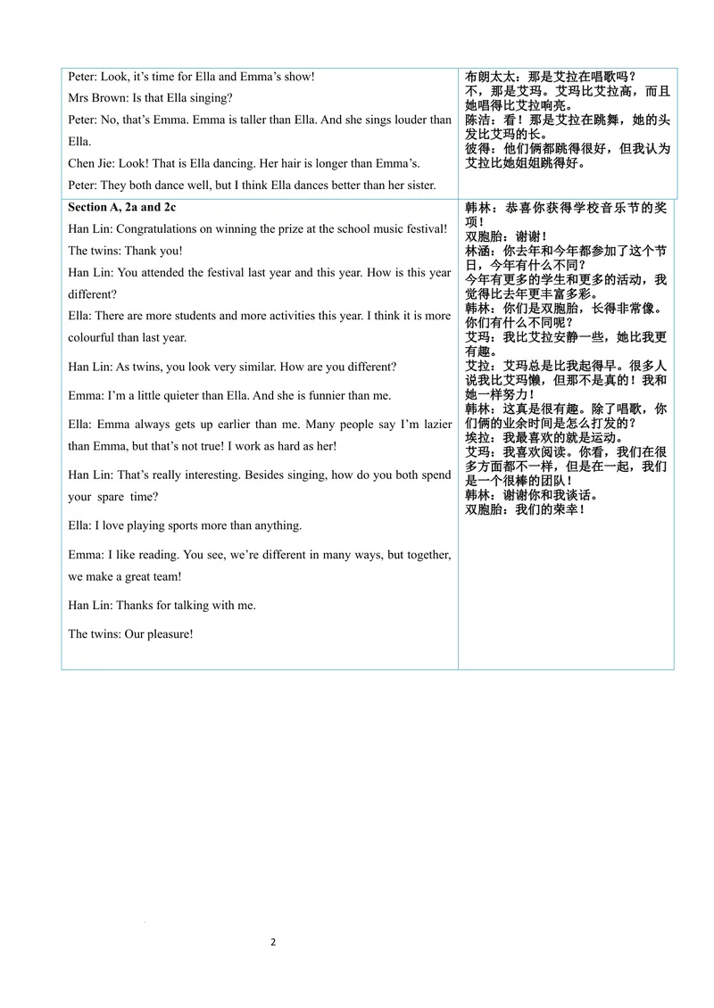 《专题05Unit3SameorDifferentSectionA（原卷版）_初中英语789_最新人教版英语八年级上册_新版_最新2025秋人教版英语（八年级上册）_2025秋人教版英语8上：预习资料包》第2页预览