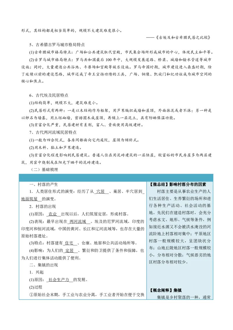 《第10课古代的村落、集镇和城市-选择性必修2：经济与社会生活）_新版高中_高中历史新版_高中历史选择性必修2（统编版）_同步讲义-P5_2024版》第2页预览