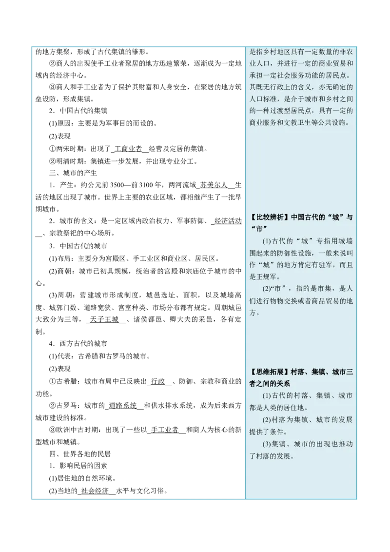 《第10课古代的村落、集镇和城市-选择性必修2：经济与社会生活）_新版高中_高中历史新版_高中历史选择性必修2（统编版）_同步讲义-P5_2024版》第3页预览