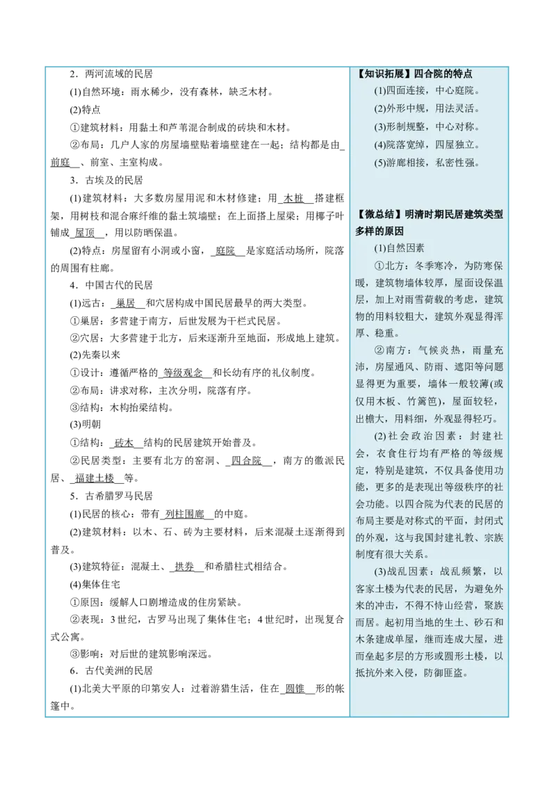 《第10课古代的村落、集镇和城市-选择性必修2：经济与社会生活）_新版高中_高中历史新版_高中历史选择性必修2（统编版）_同步讲义-P5_2024版》第4页预览