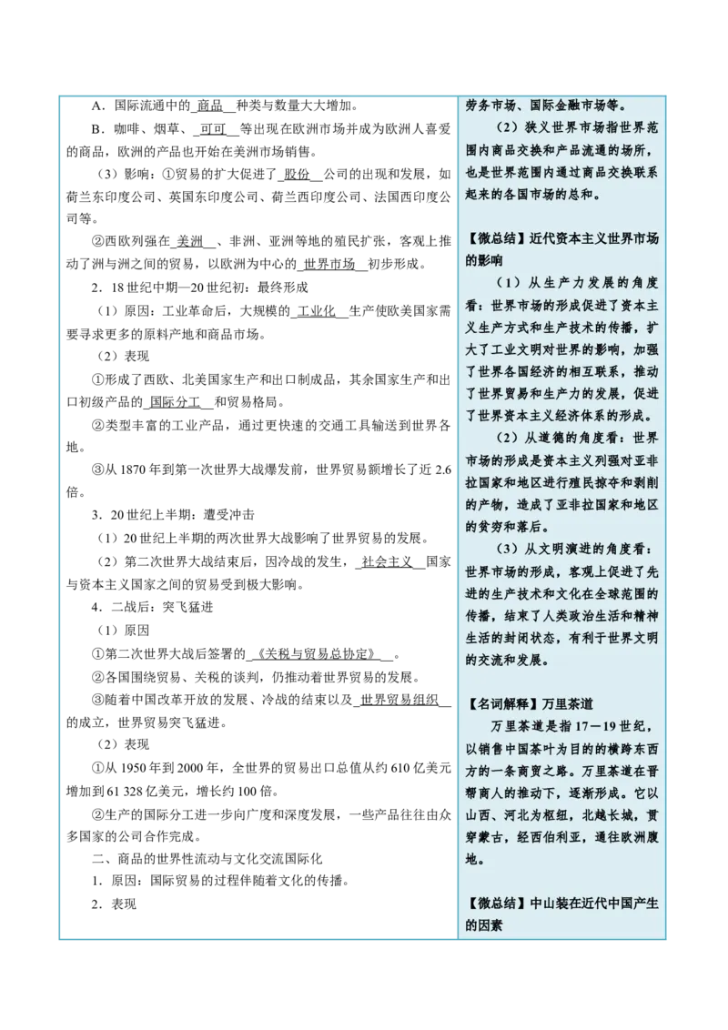 《第10课近代以来的世界贸易与文化交流的扩展-选择性必修3：文化交流与传播）_新版高中_高中历史新版_高中历史选择性必修3（统编版）_同步讲义-P5_2024版》第2页预览
