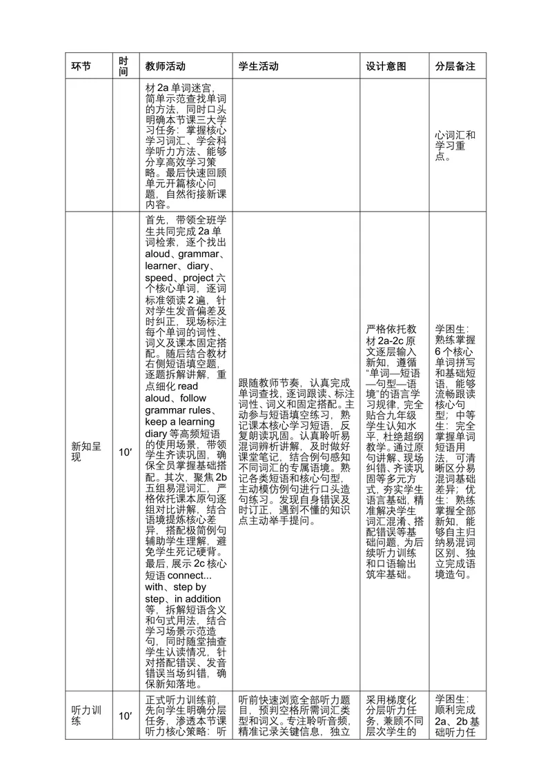 《人教版九年级上册Unit3SmartLearningSectionB2a–2c教学设计详案（听说课）_初中英语789_26秋最新人教版英语九年级上册_26秋人教九上_00、教案（表格式含反思）word版更新中_3单元》第5页预览