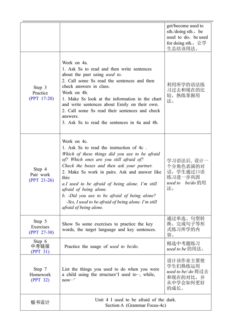 《Unit4SectionAGrammarFocus-4c_初中英语789_旧版人教版英语九年级全册_旧版可参考_02.英语9全一册-表格式全英教案+PPT课件+朗读第2套_全英教案_Unit4（教案）_Unit4SectionAGrammarFocus-4c》第2页预览